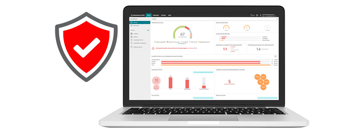 WatchGuard Endpoint