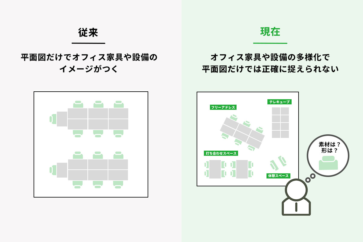 レイアウトイメージ