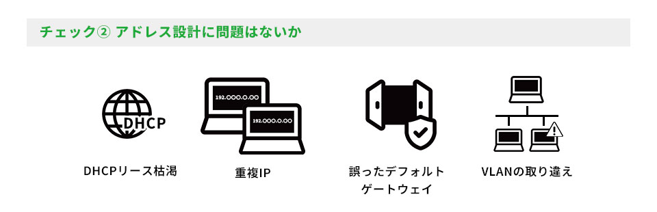 チェック② アドレス設計に問題はないか