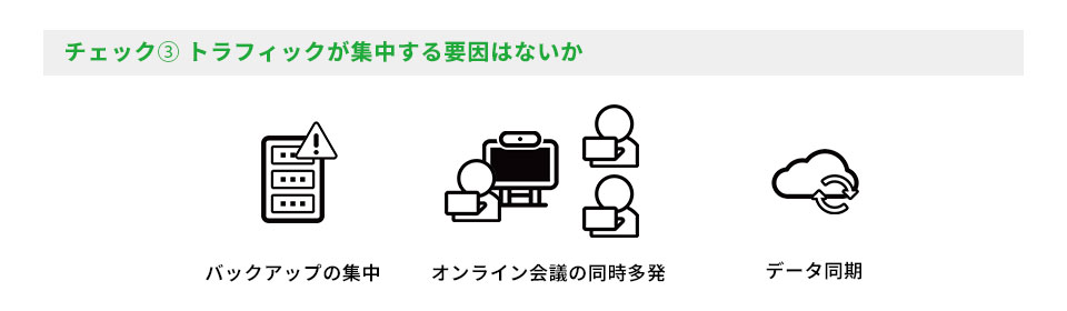 チェック③ トラフィックが集中する要因はないか