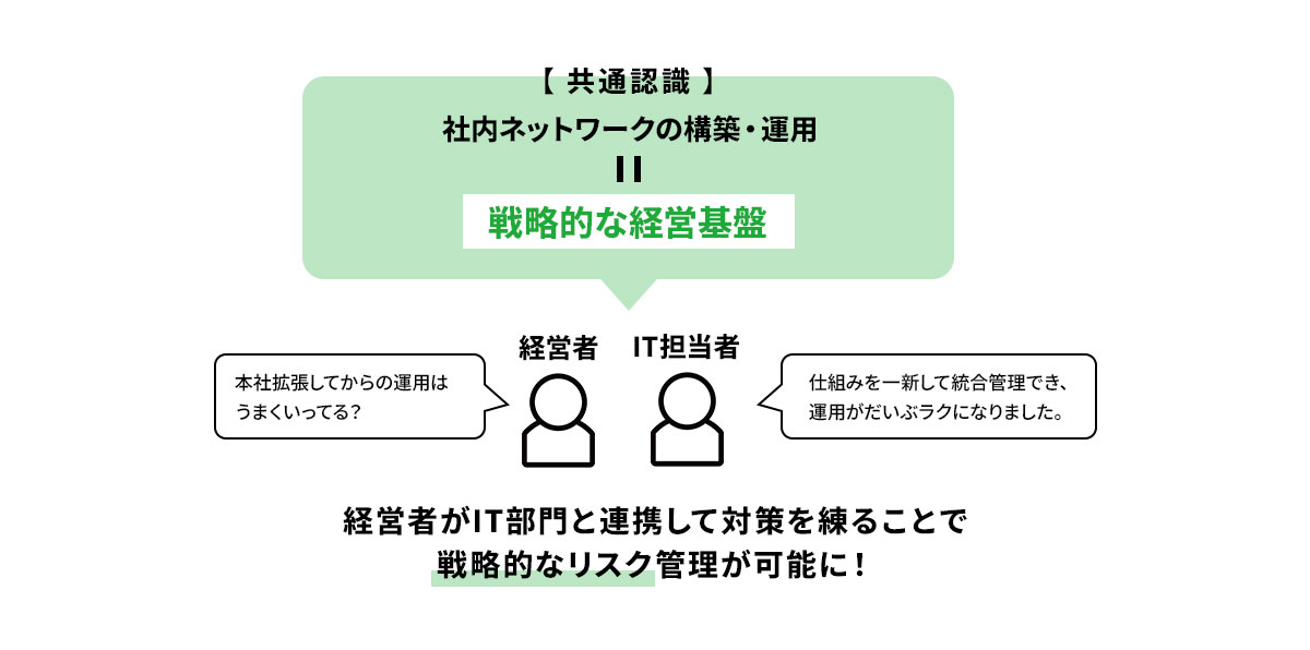チェック② アドレス設計に問題はないか