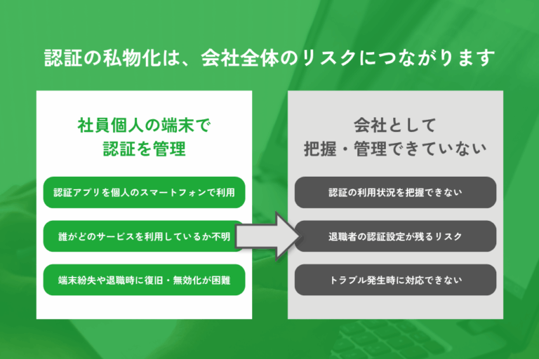 認証の私物化によって会社が管理できなくなるリスク